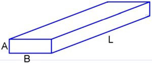 Board Volume Board Volume